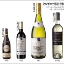 거품에취하다