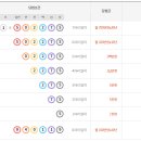 버스표판매소 - 중구 연안부두로33번길 35 | 버스표판매소