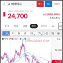 주식회사 비에이치에스케이 네이버블로그