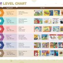 지니 잉글리쉬 이미지