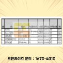 (주)제이더블유컴퍼니 이미지