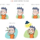 원크린 티스토리