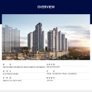 대이 초등학교 | 힐스테이트 더샵 상생공원 1단지 분양안내