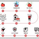 영우농원 이미지