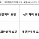 건강한뇌신경과의원 이미지