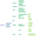 [HD]초보자를 위한 C++ 프로그래밍 기초 다지기 Part.4 제어 구조(반복문) | C++ 한달 완성 프로젝트 및 커리큘럼