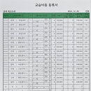 나은영어학원