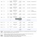 메디컬옥션 이미지