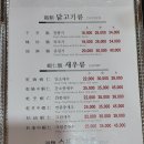 화차이 티스토리