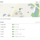 타우요가블루스퀘어