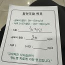 복음연합내과의원 | 전주복음연합내과, 임신성당뇨진료후기