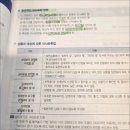 한국토지주택공사 | [LH 한국토지주택공사 하반기 채용공고 일정] 서류 및 NCS 필기 인강으로 독학 합격한 후기