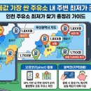 대교주유소 | 부산 기름값 가장 싼 주유소 찾기 내 주변 실시간 최저가 조회 및 주유비 절약 가이드
