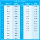 노포역 입구(3) 이미지