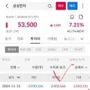촉수엄금 네이버블로그
