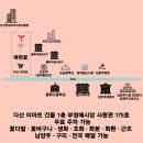 예원약국 이미지