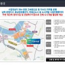 제니알