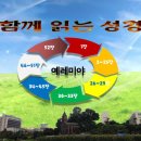 스마야 Daum카페