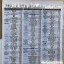 지에스25 연수주공 이미지