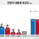 해장국대통령 이미지