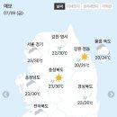 🏝7월 9일 금요일 간추린 뉴스와 날씨🏝 이미지