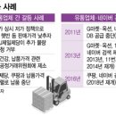 coupang / 쿠팡 (2022 ~ 2023)