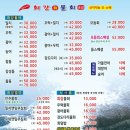 싱싱회수산최강물회