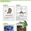 지구를지키는소소한행동 사회적협동조합 이미지