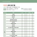 [야간]기초 일본어 네이버블로그