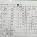 상주종합버스터미널 이미지