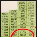 큐공인중개사사무소 이미지