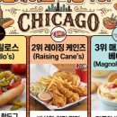 스카이보트베이커리