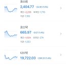 달라 달라