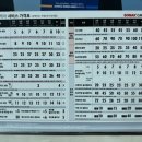 월성카서비스 이미지