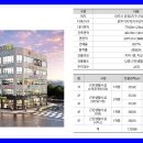 234-운정3-234 이미지