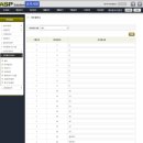 파워인터넷PC방 | 테이블오더, 테블릿오더, A오더, 에어오더 설치 후기, 에어포스, Airpos, 포스, 키오스크, 카드단말기...