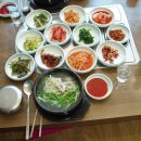 청마문학관~이순신공원 이미지