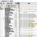 2025년도 부산광역시 지방공무원 임용시험 계획 공고 이미지