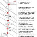 프롬투