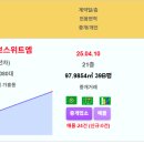 영주가흥더리브스위트엠 39평 5.1억 신고가 등재 이미지