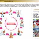 아이러브핏 - 구리시 교문동 | 아이러브핏