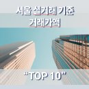 TOP부동산중개사무소 이미지