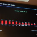 지피지기PC 이미지