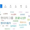 모비스자동차정비(주) 이미지