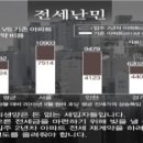 태전효성해링턴플레이스 이미지
