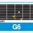 식스코드 이미지