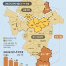 동탄·기흥·구리 뒷북 규제, 집값 못 잡고 풍선 효과만 이미지