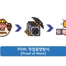 POW PC 이미지