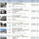 연곡리 마을회관 이미지