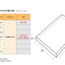 라온슬립 라텍스 네이버블로그